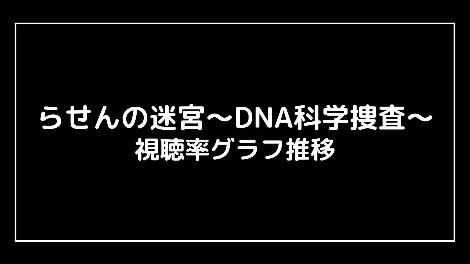 『らせんの迷宮〜DNA科学捜査〜』現在の視聴率速報と最終回までのグラフ推移